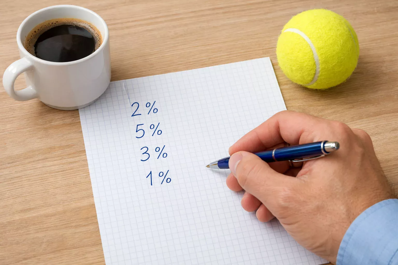 Metodi di money management per scommesse